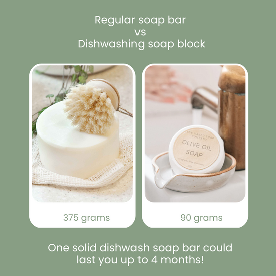 Load image into Gallery viewer, The Naked Soap Company Dishwash Soap Bar

